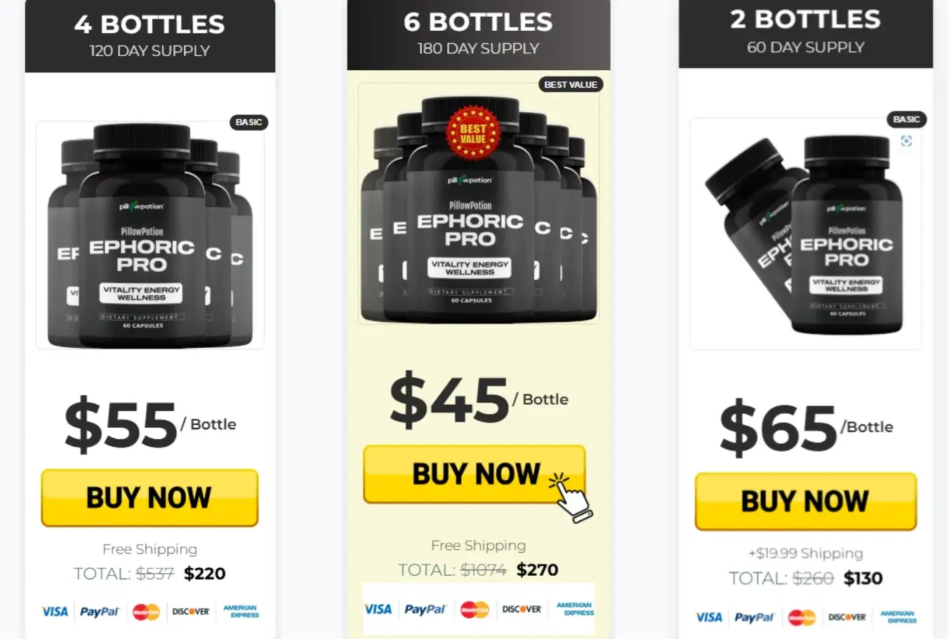 alpha-surge Price-2